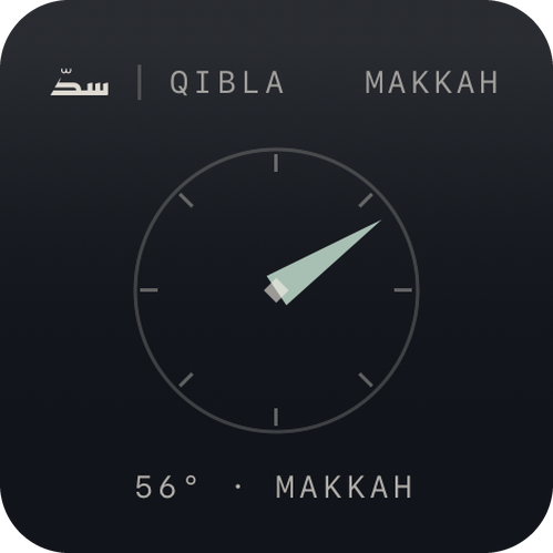 Qibla