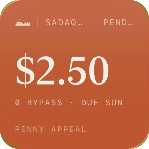 Sadaqah